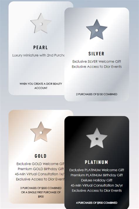 dior gold status gift|dior my exclusive rewards.